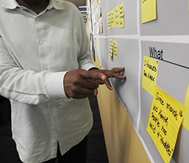 board with yellow post its